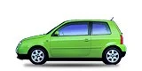 Lupo (1998-2005)